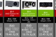 以太币挖矿机多少钱一台，以太币挖矿机什么显卡