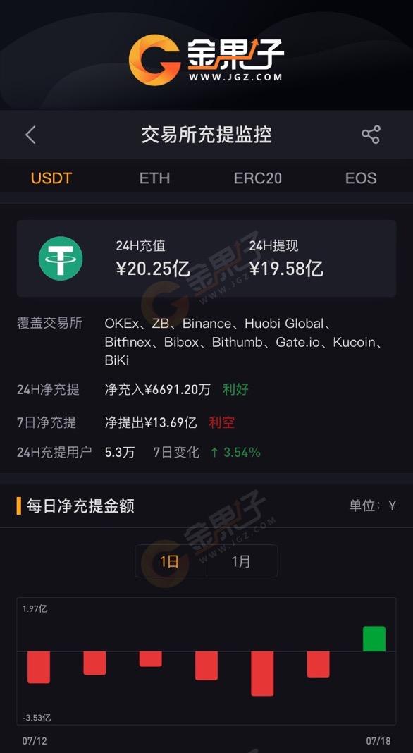 gateio 交易所,gate交易所官网 gateio 交易所,gate交易所官网