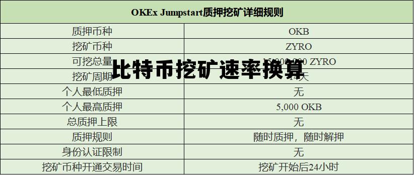 比特币挖矿收益在线计算,比特币挖矿速率换算 比特币挖矿收益在线计算,比特币挖矿速率换算