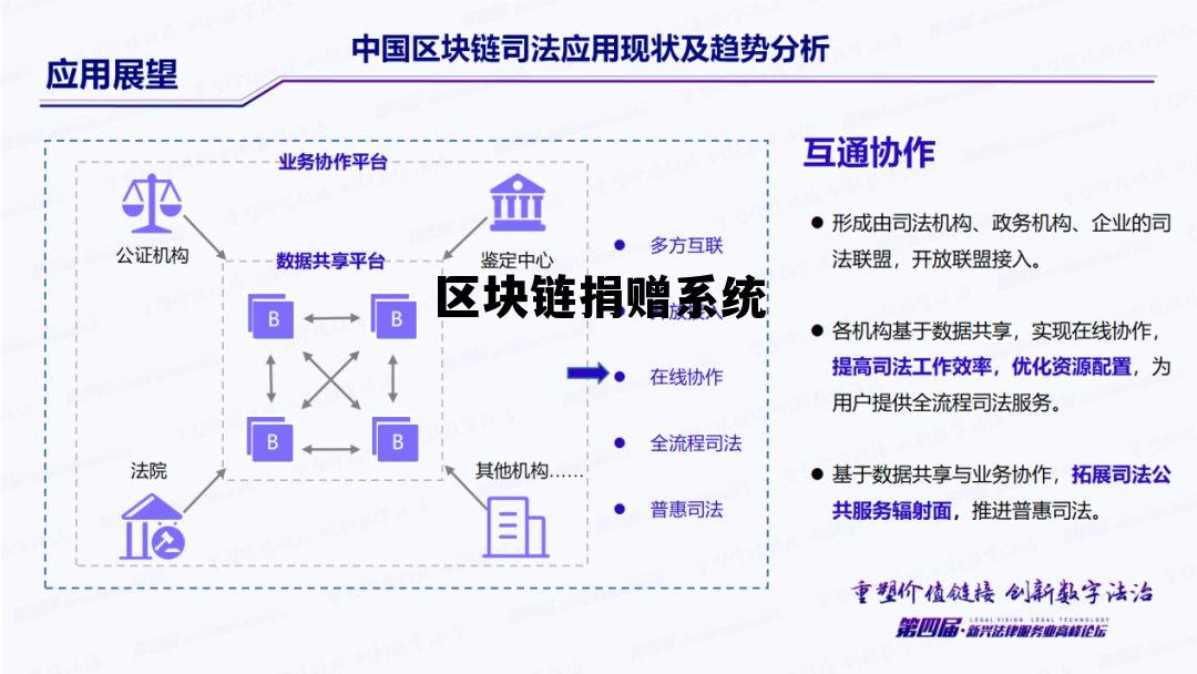 区块链捐赠系统怎么用,区块链捐赠系统 区块链捐赠系统怎么用,区块链捐赠系统